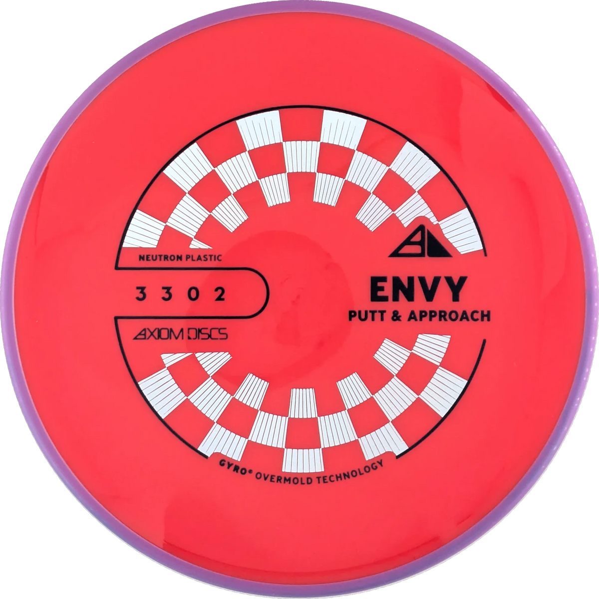 Neutron Envy