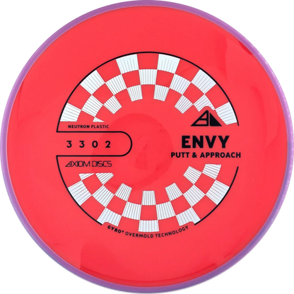 Neutron Envy