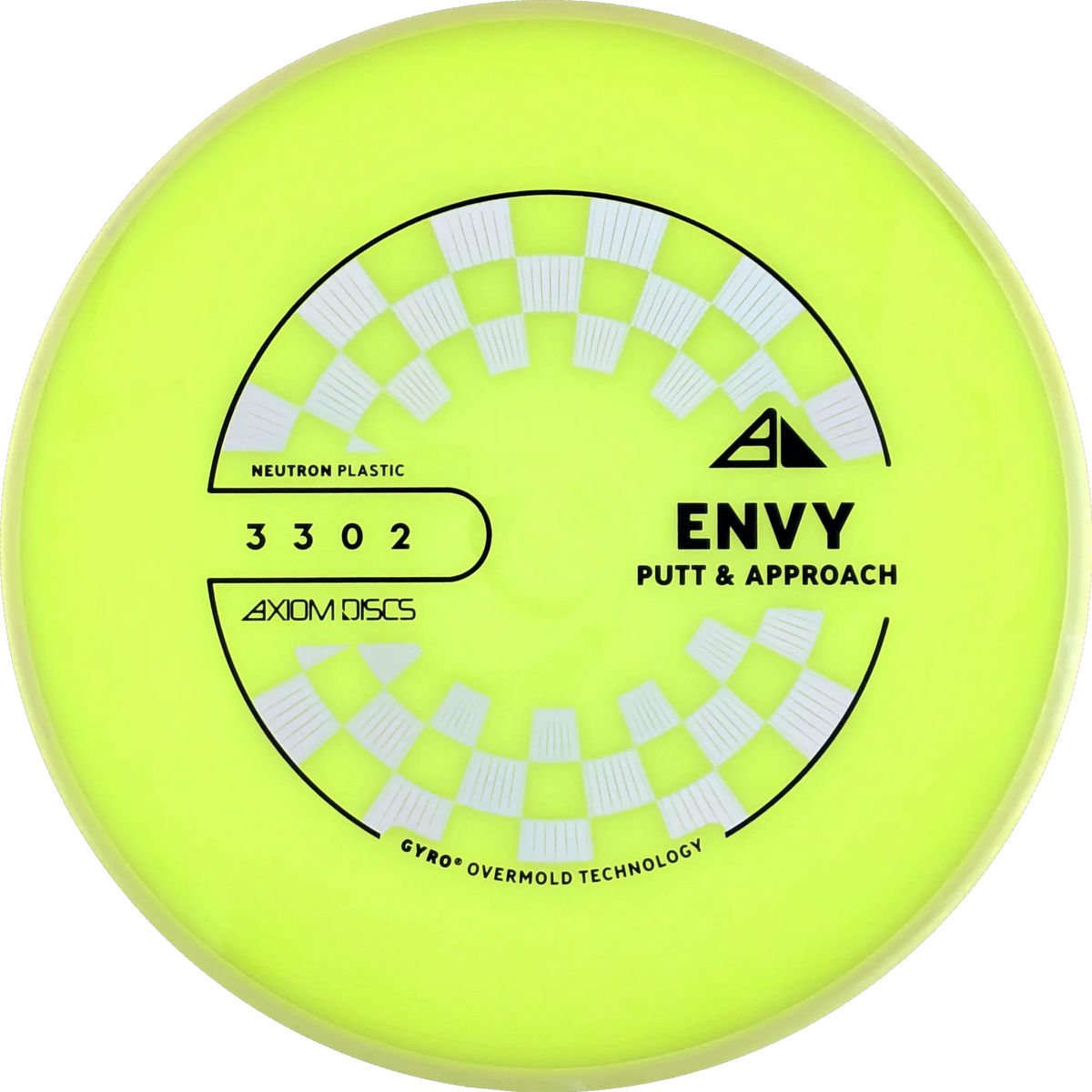 Neutron Envy