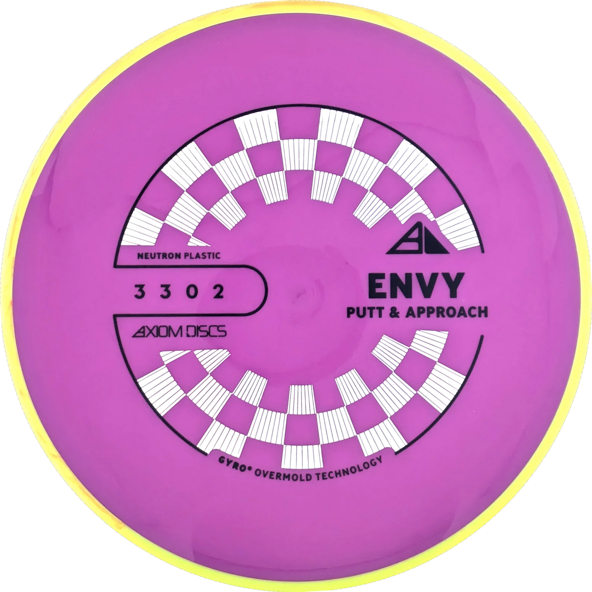 Neutron Envy