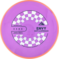 Neutron Envy