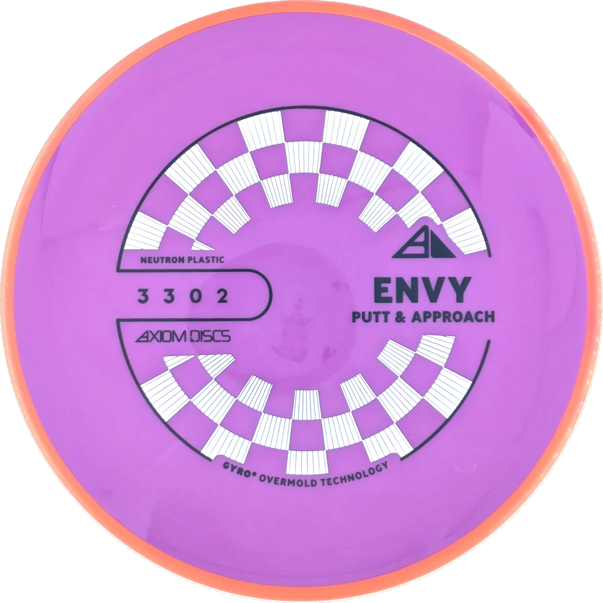 Neutron Envy