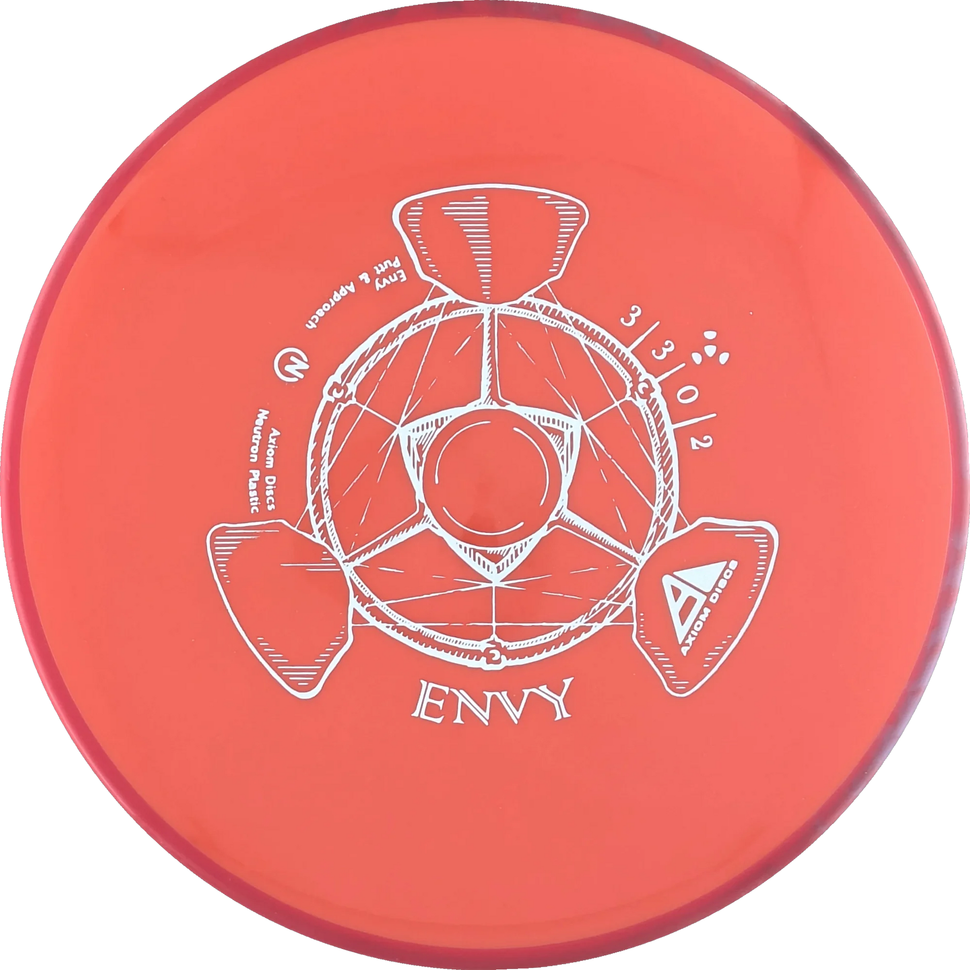 Neutron Envy Classic