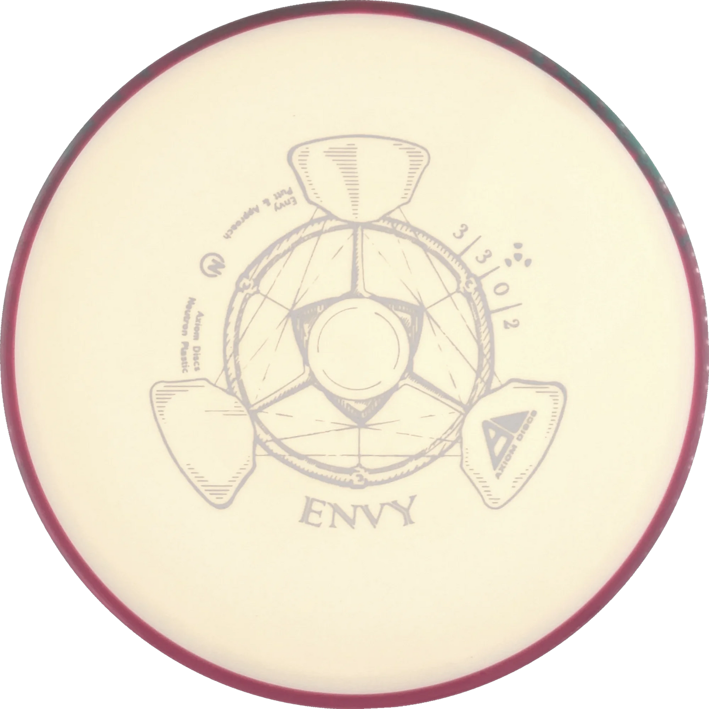 Neutron Envy Classic