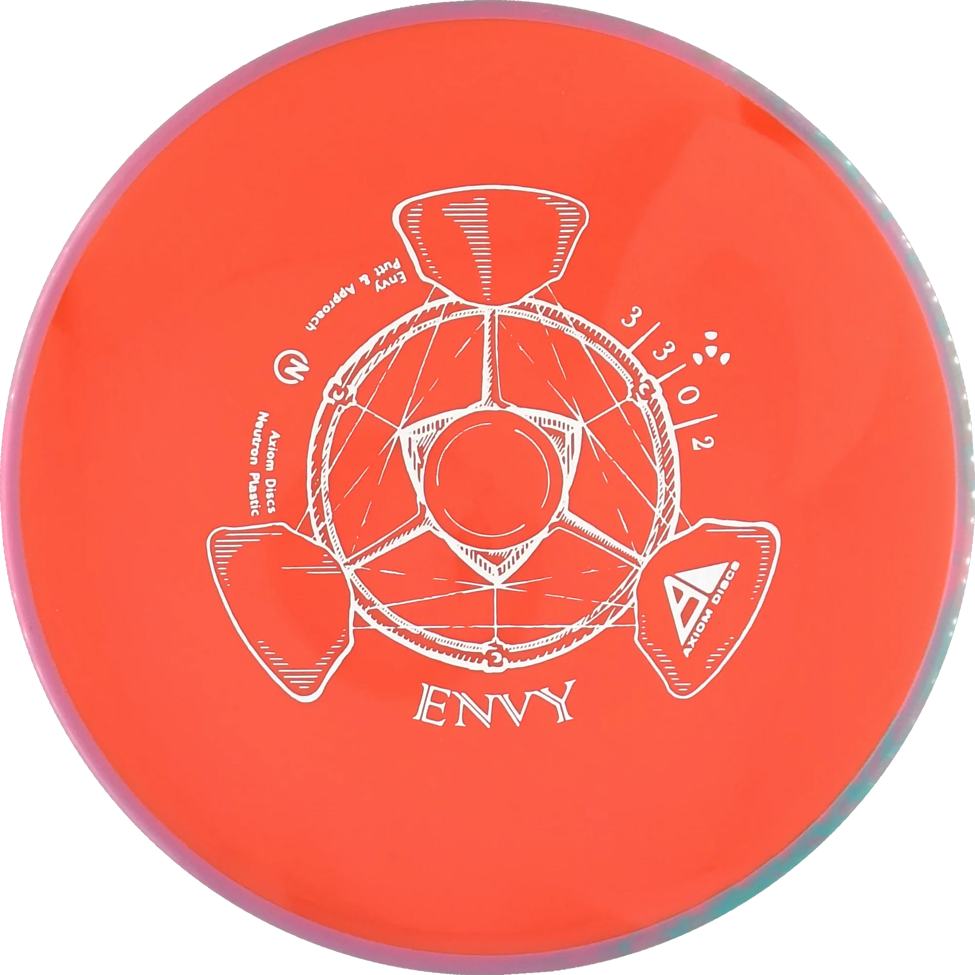 Neutron Envy Classic