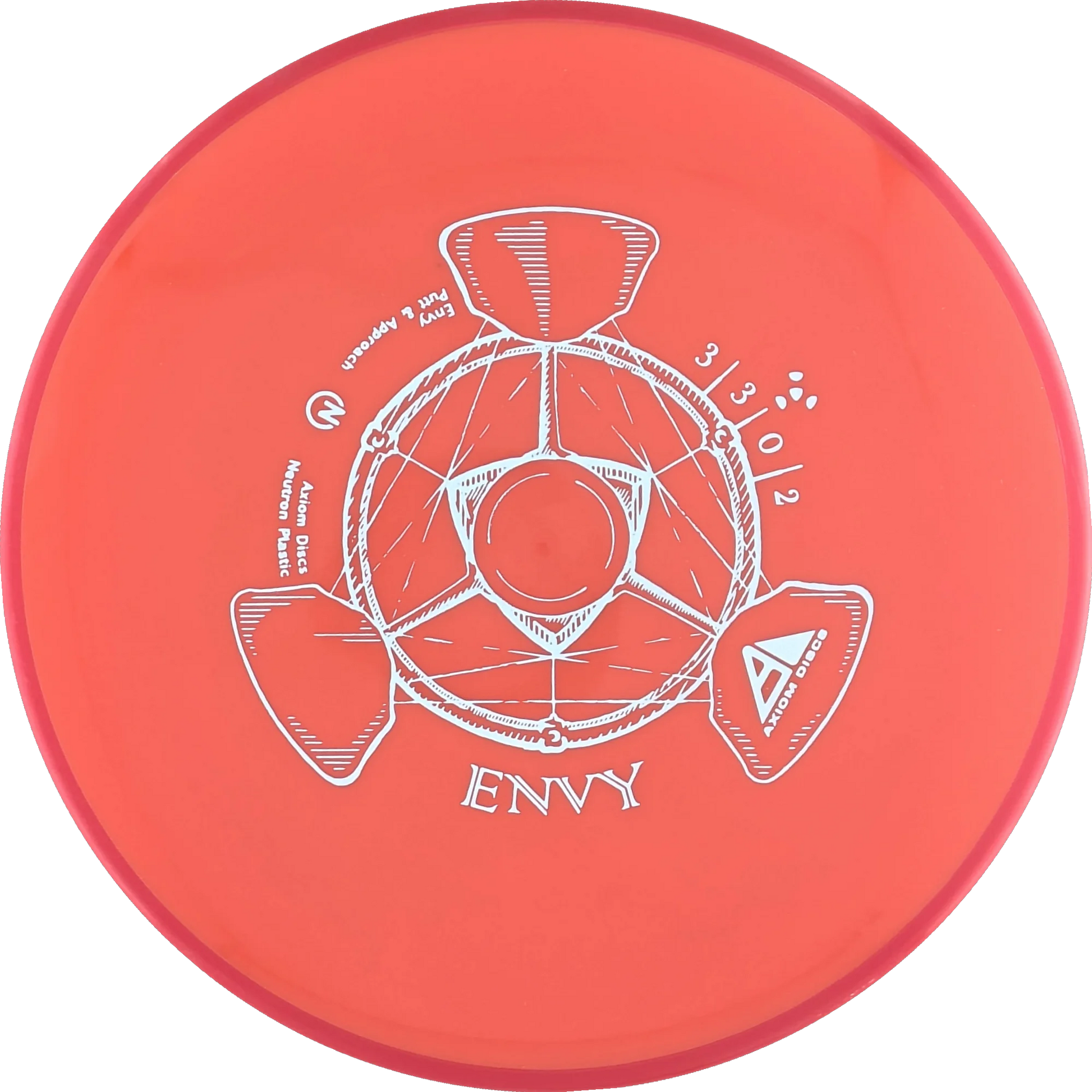 Neutron Envy Classic