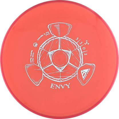 Neutron Envy Classic
