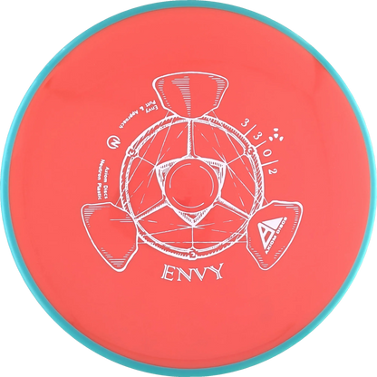 Neutron Envy Classic