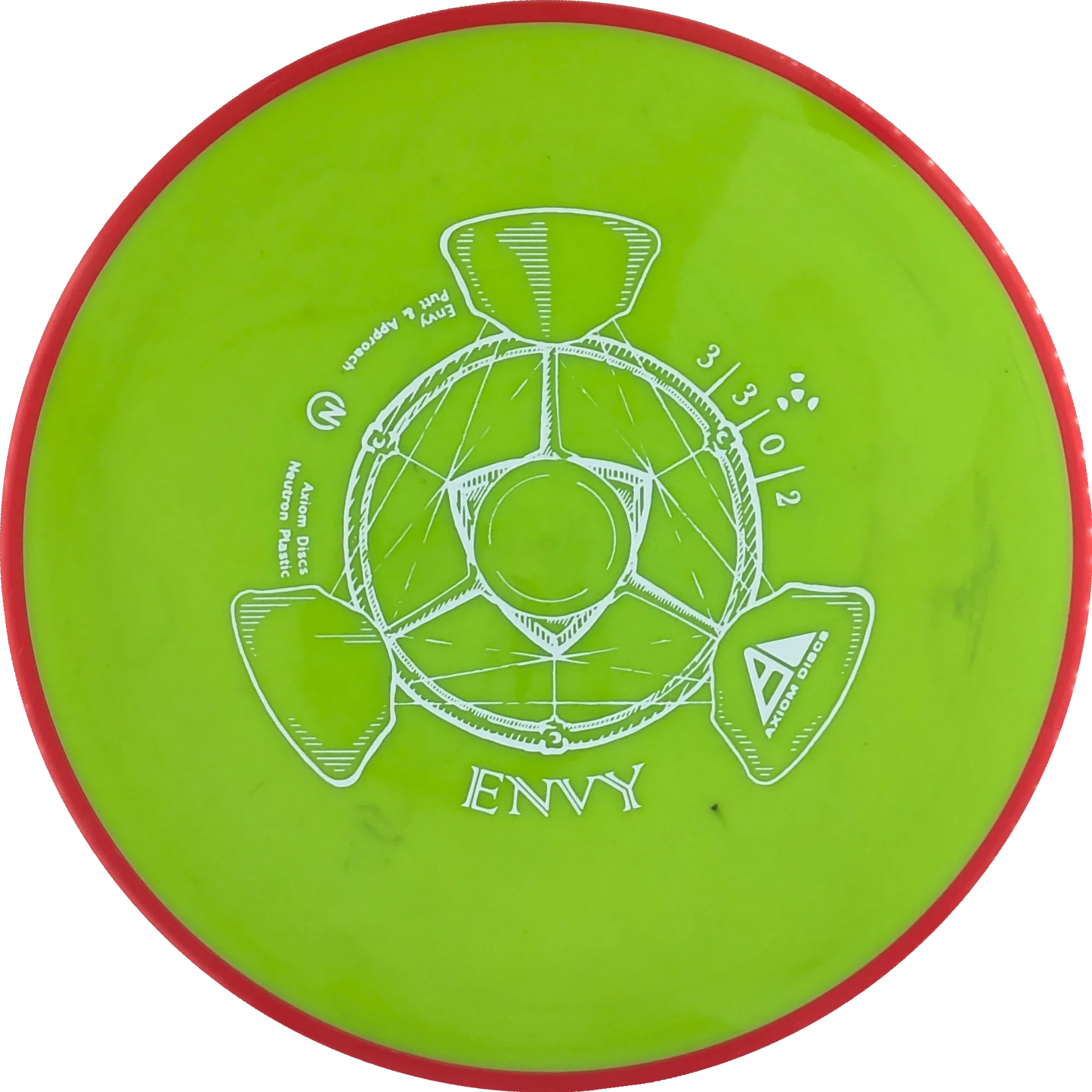 Neutron Envy Classic