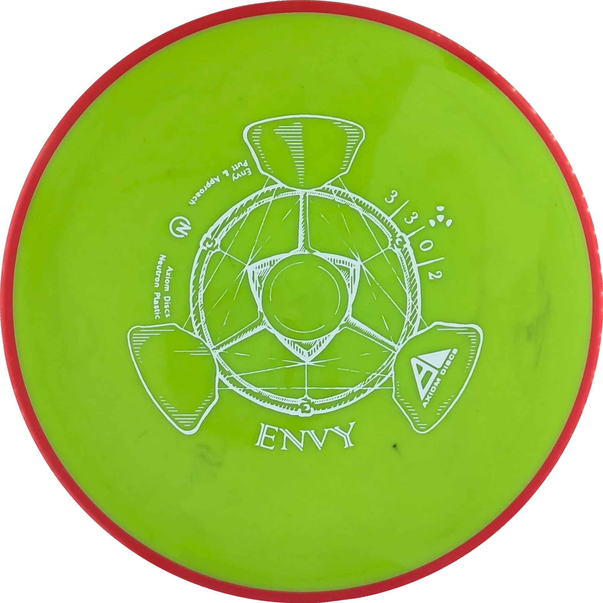 Neutron Envy Classic