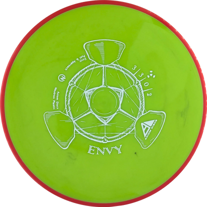 Neutron Envy Classic