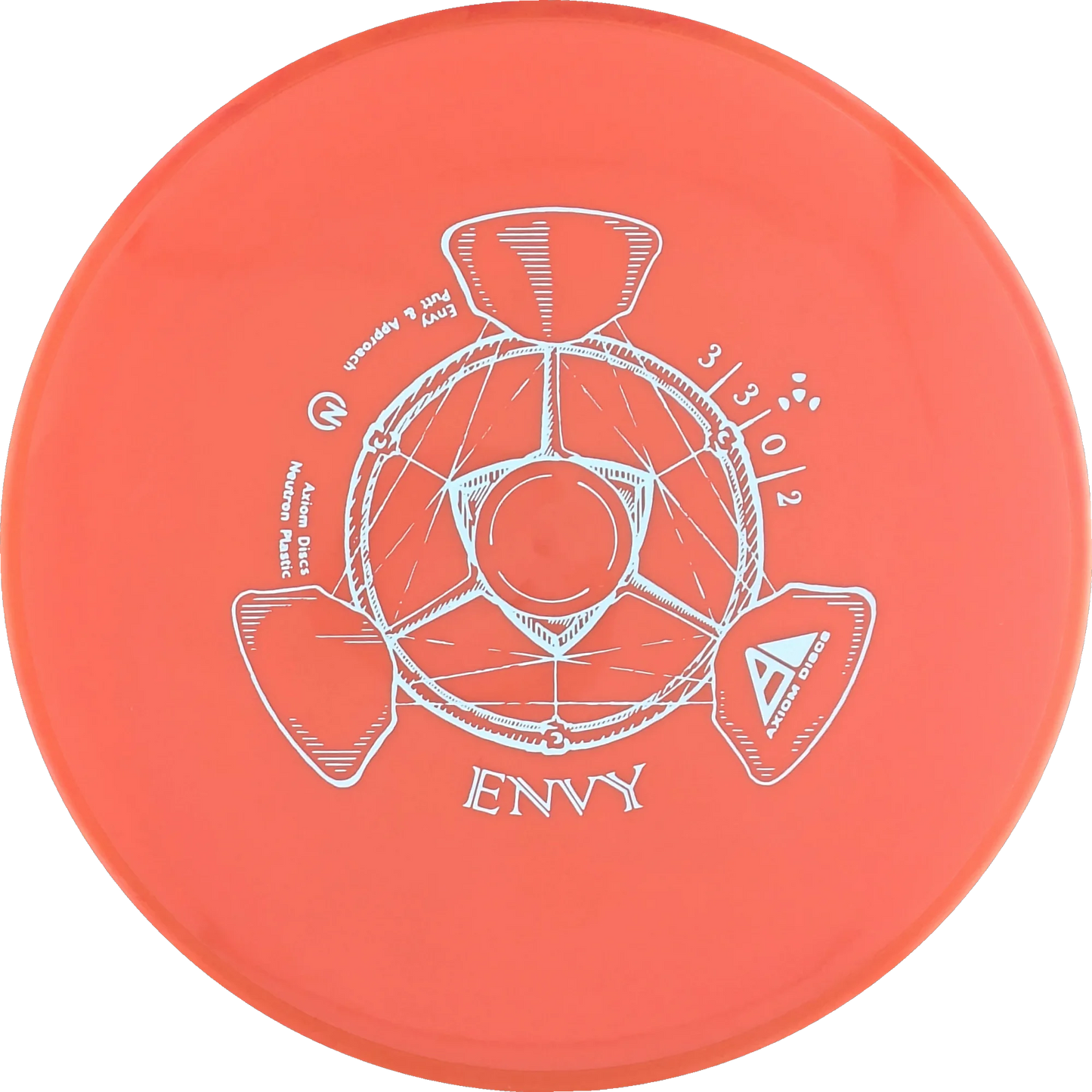Neutron Envy Classic