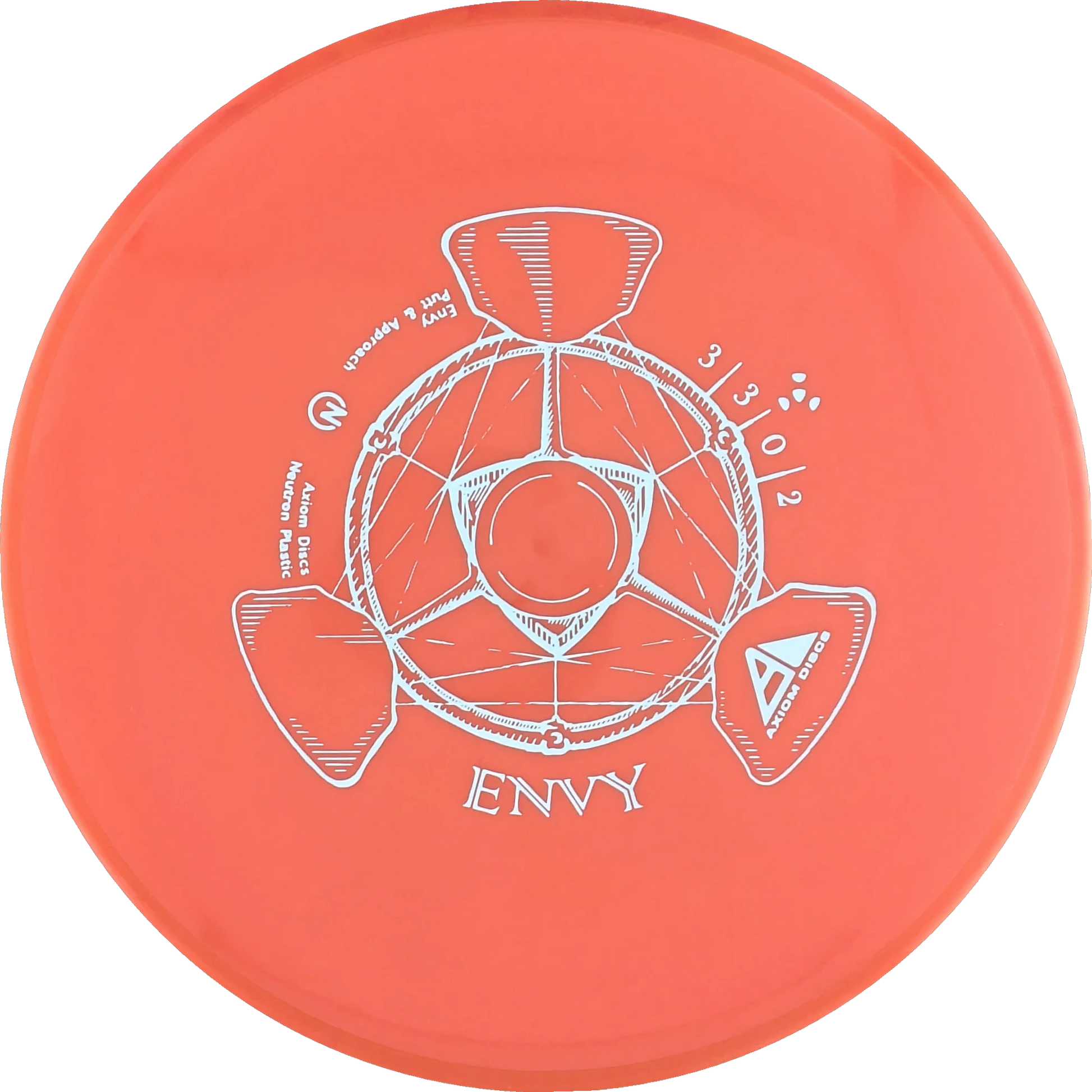 Neutron Envy Classic