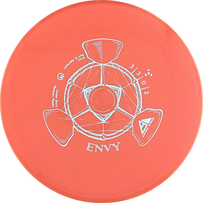 Neutron Envy Classic