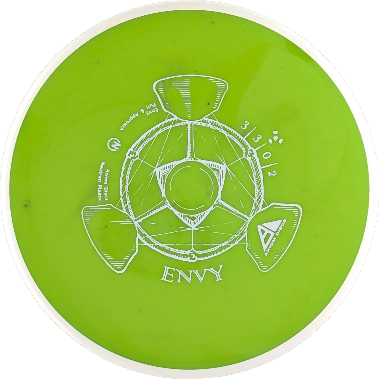 Neutron Envy Classic