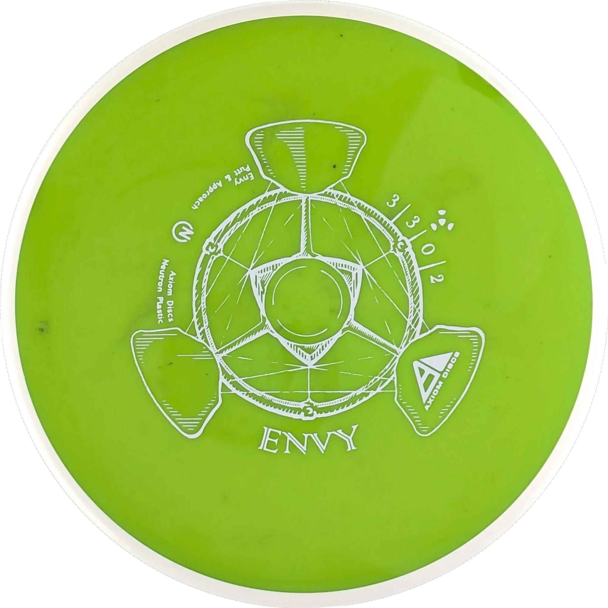 Neutron Envy Classic
