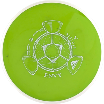 Neutron Envy Classic