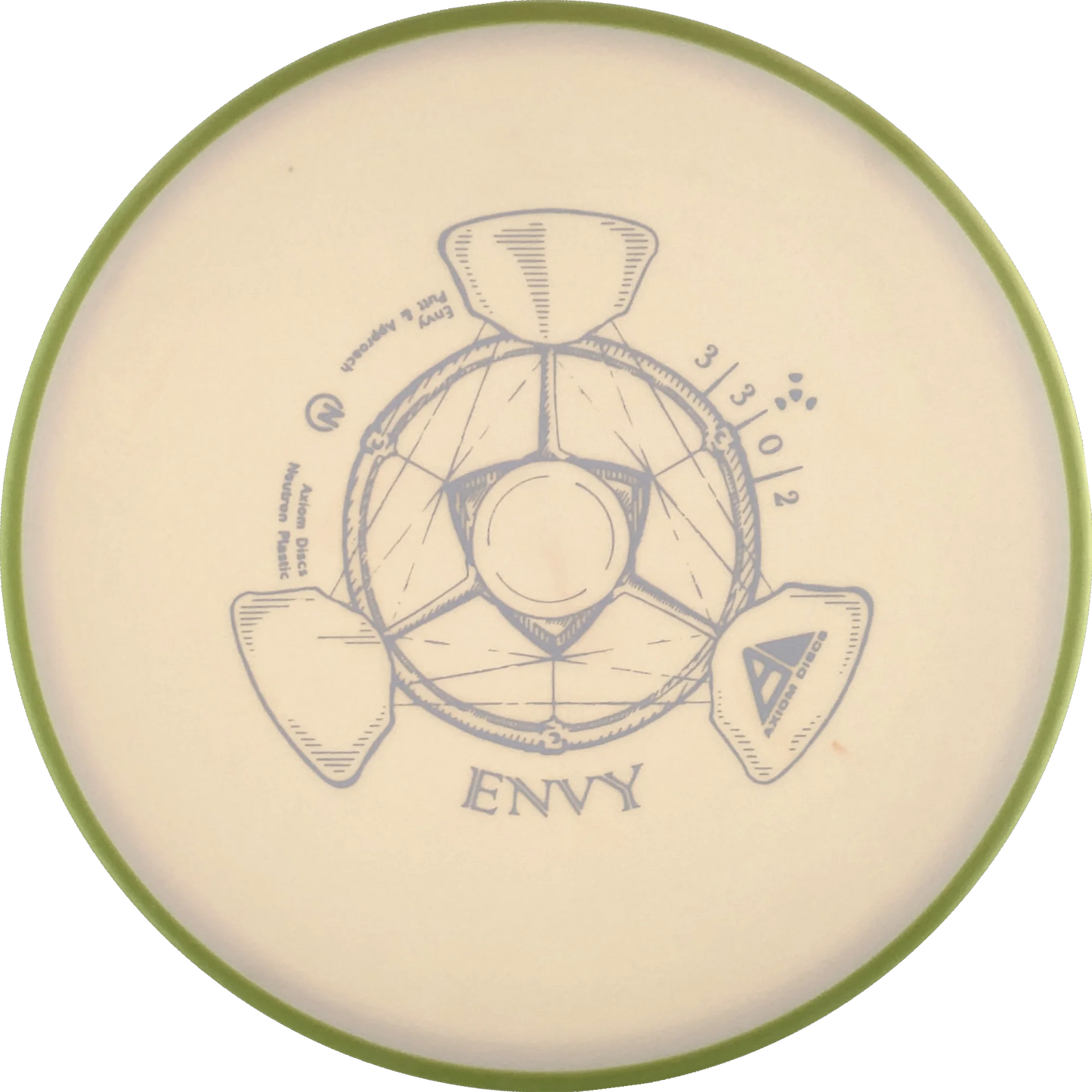 Neutron Envy Classic