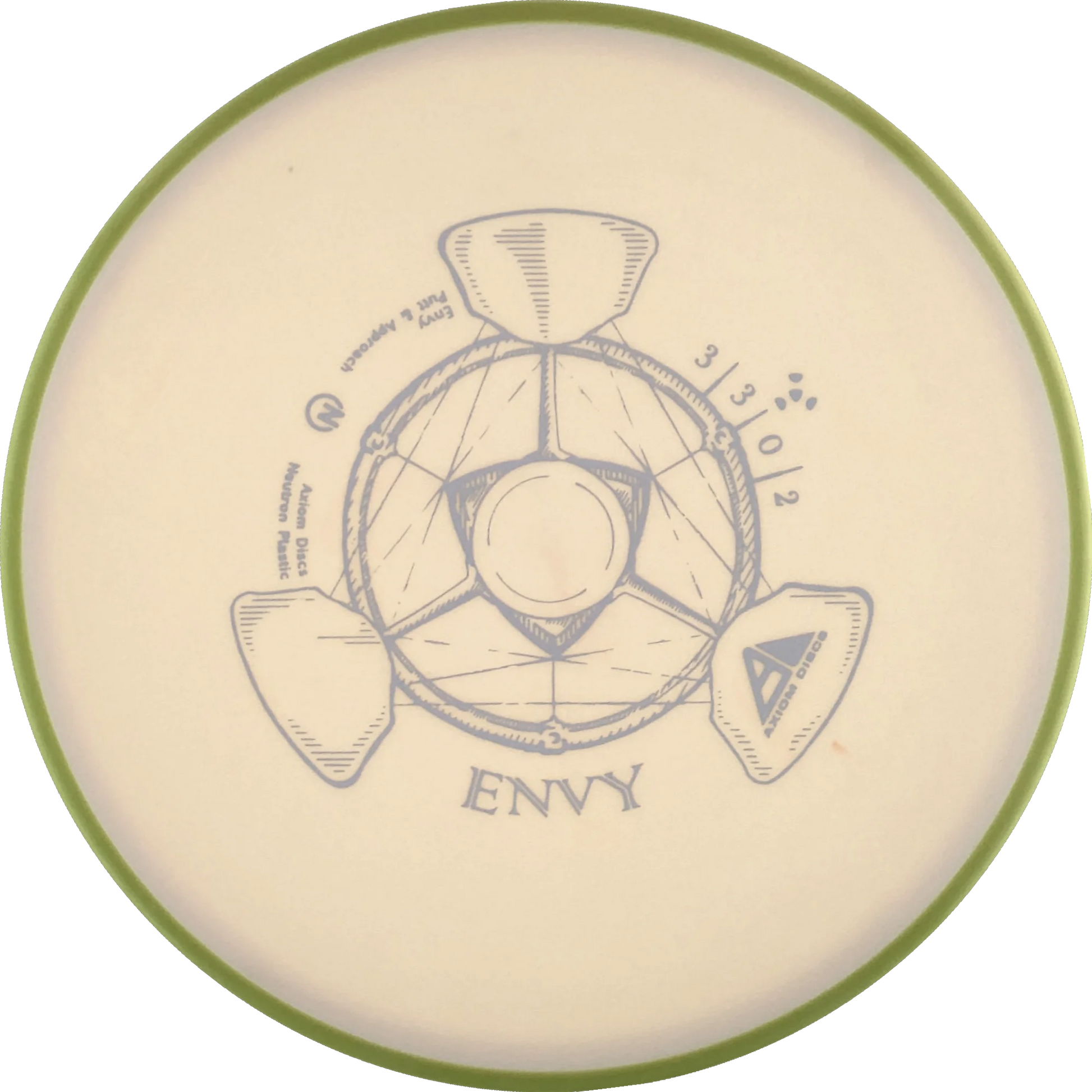 Neutron Envy Classic