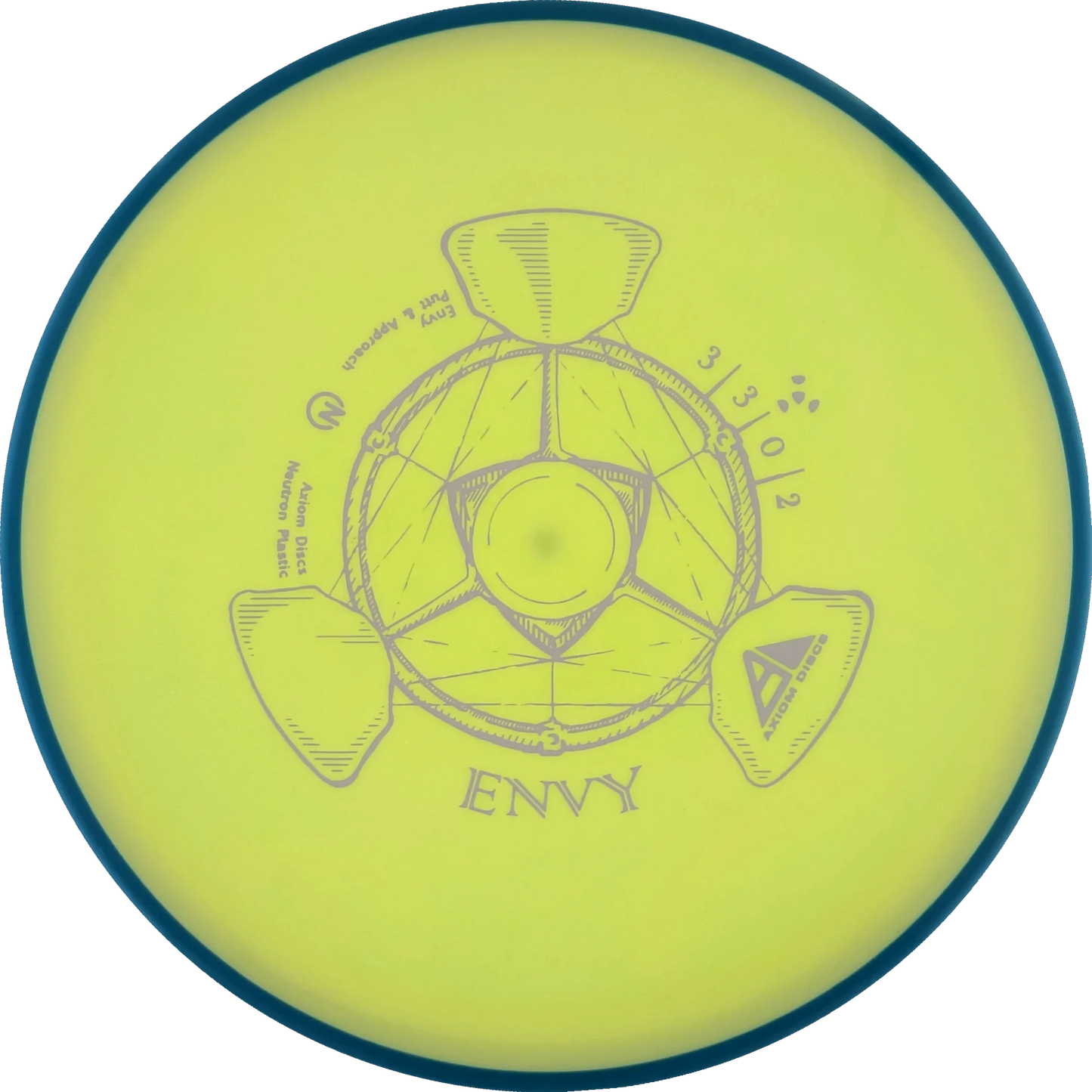 Neutron Envy Classic