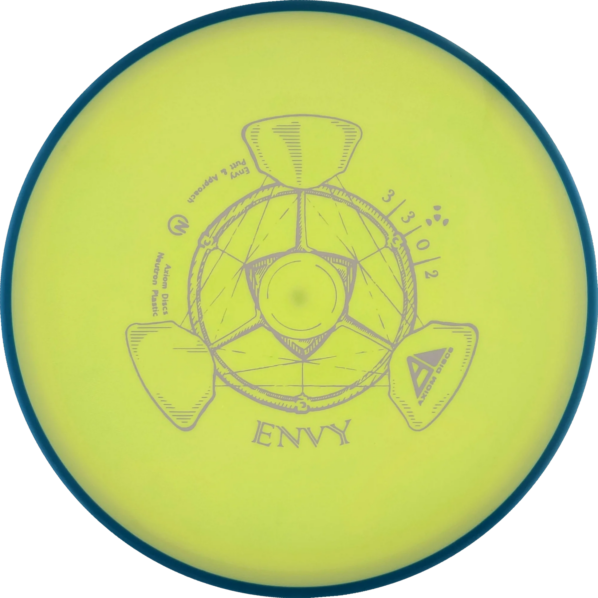 Neutron Envy Classic