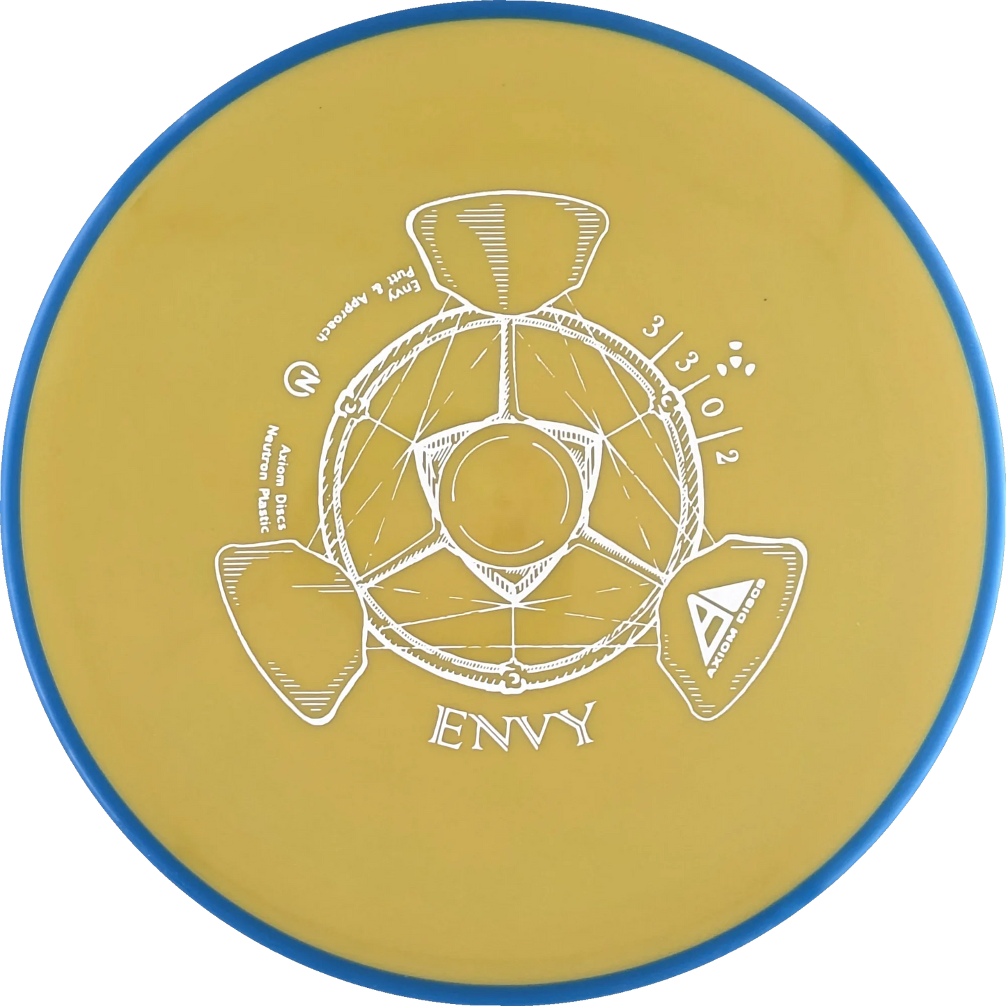 Neutron Envy Classic