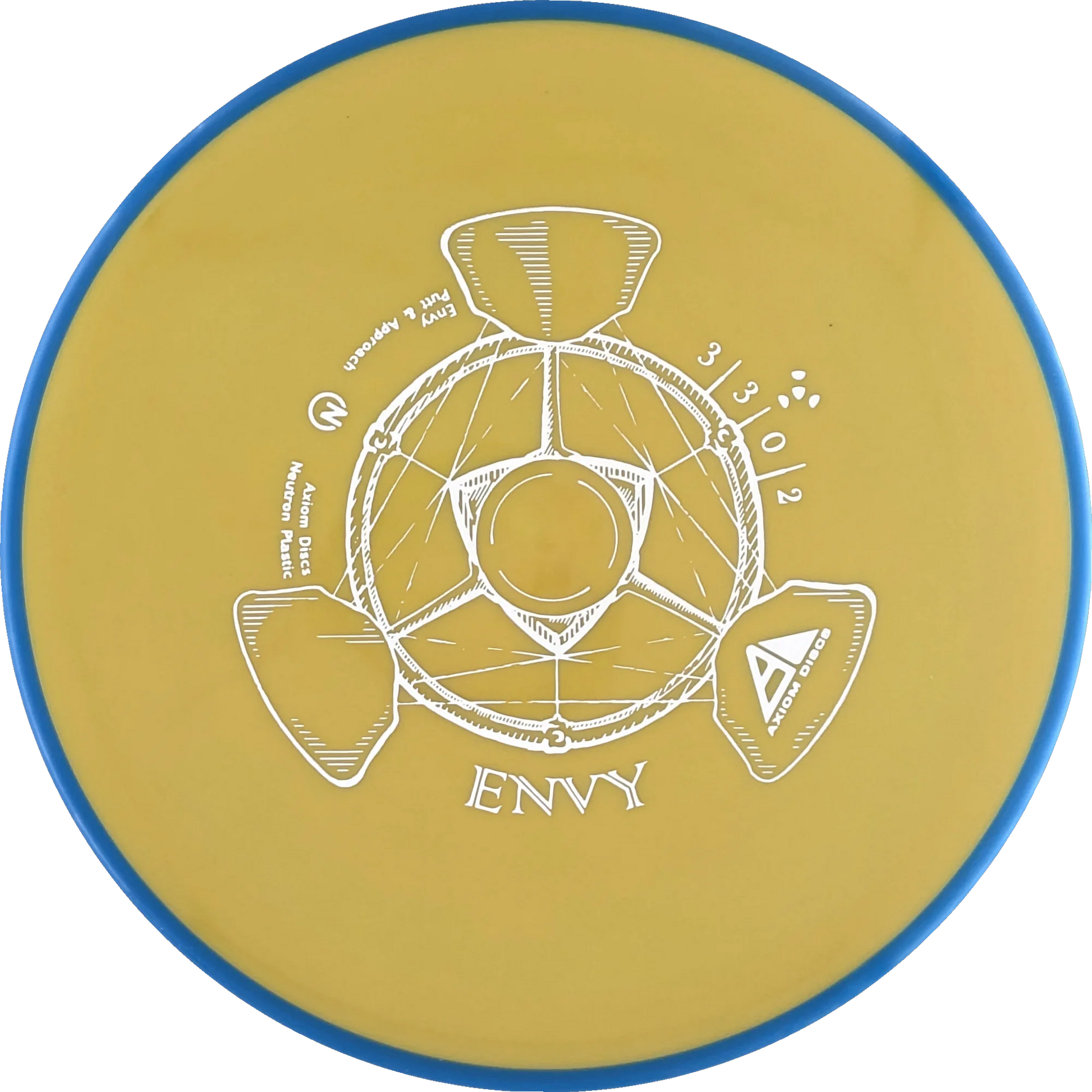 Neutron Envy Classic