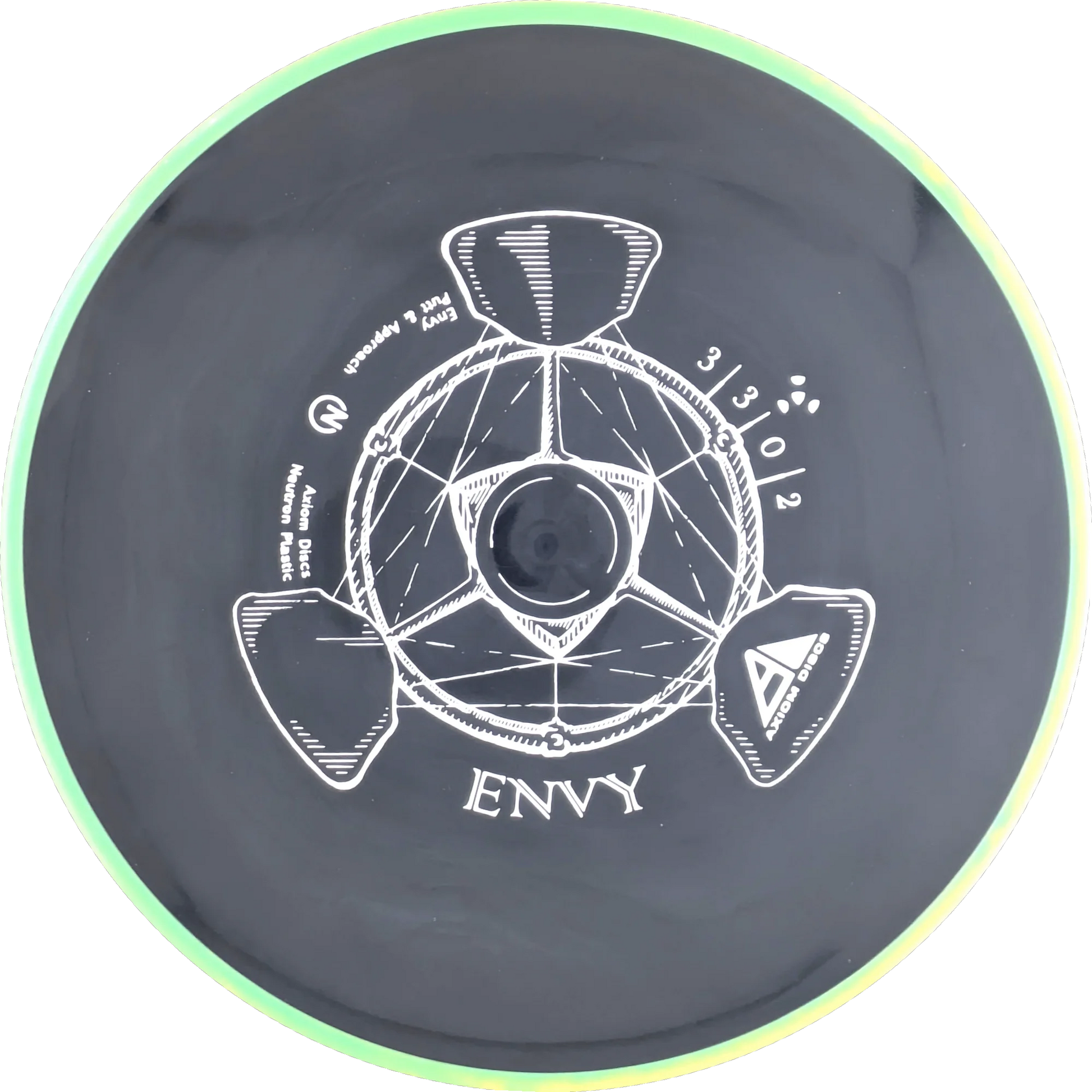 Neutron Envy Classic