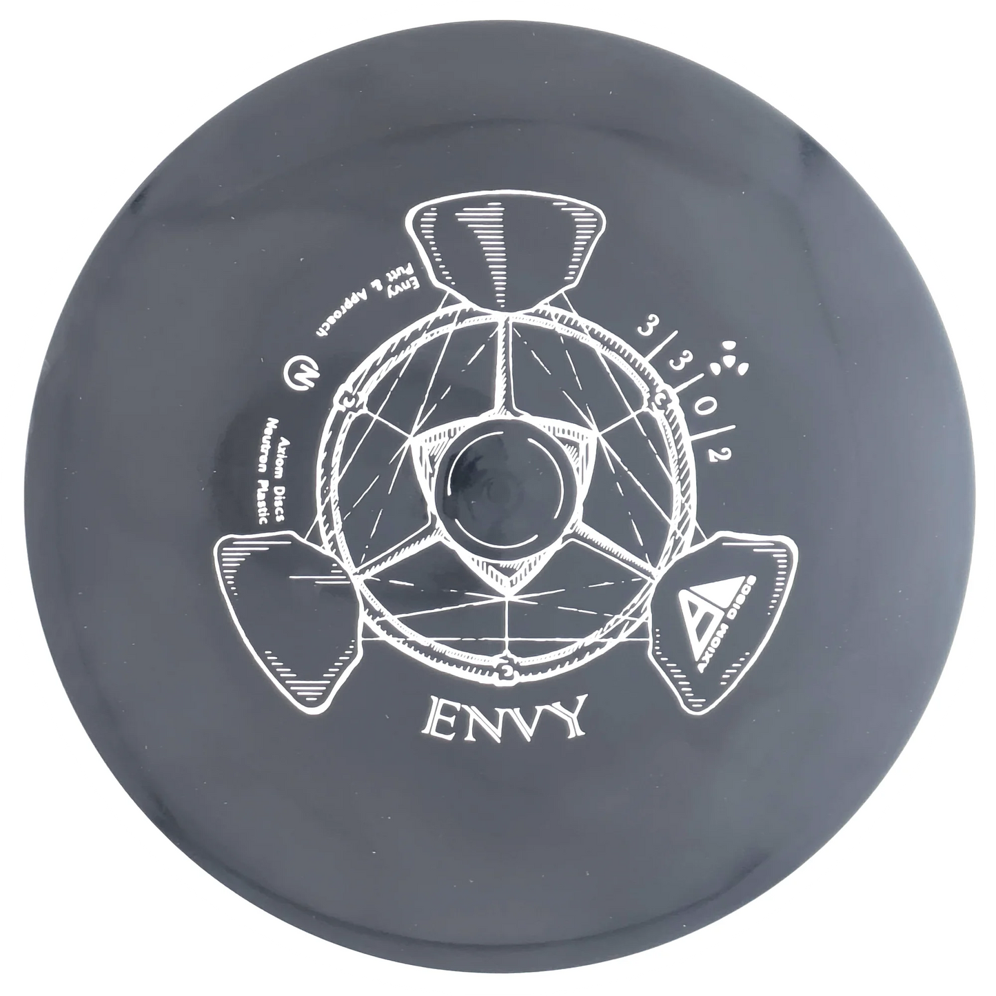 Neutron Envy Classic