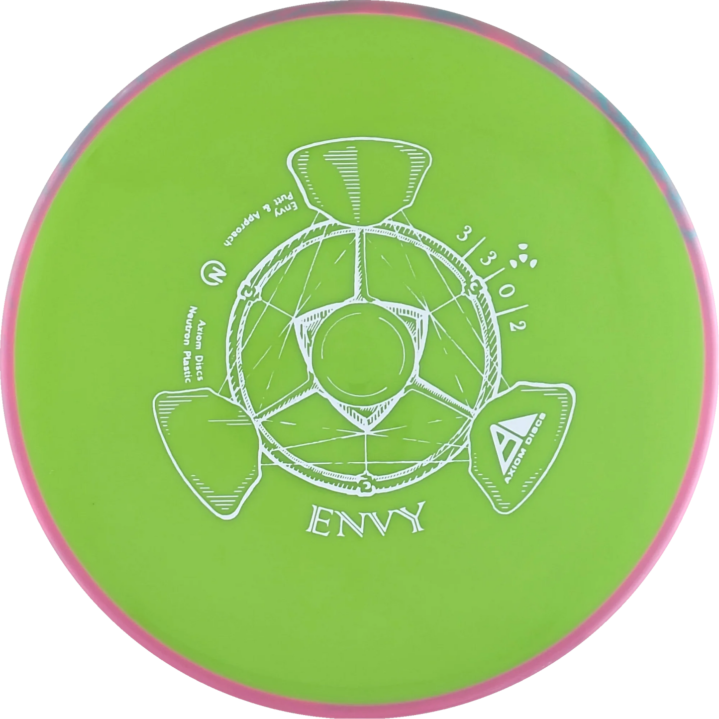 Neutron Envy Classic