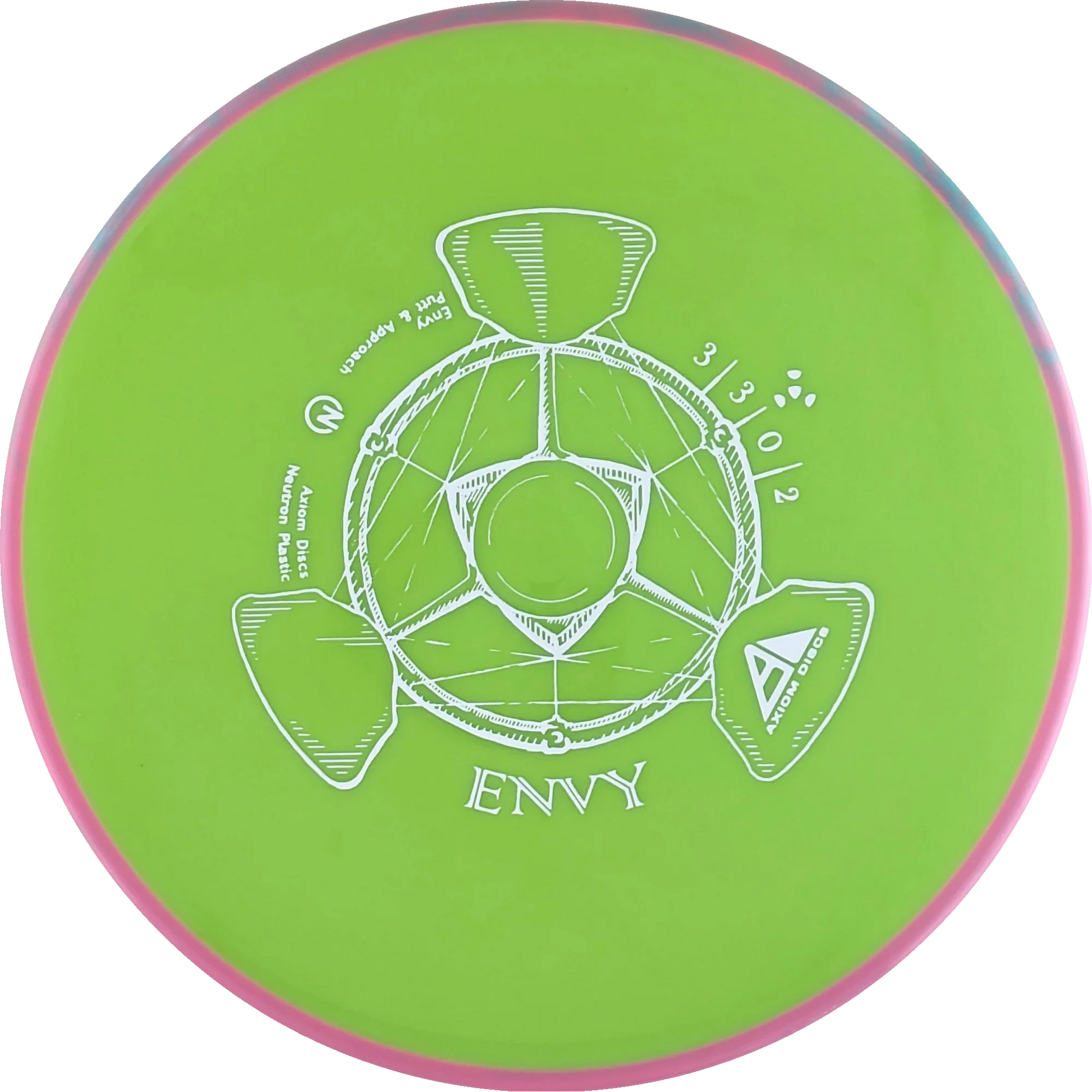 Neutron Envy Classic