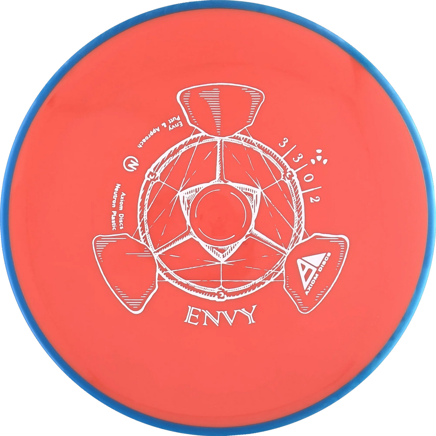 Neutron Envy Classic