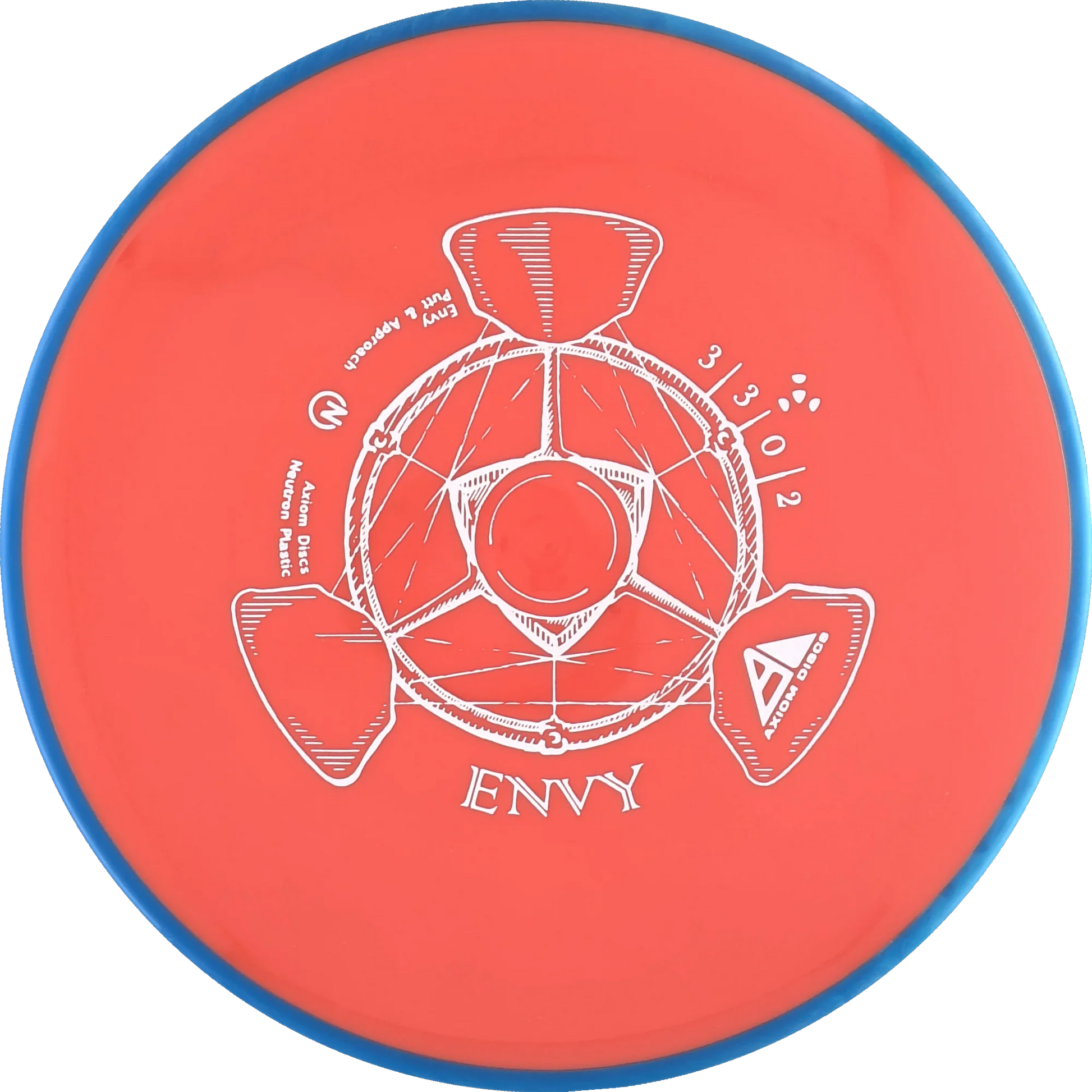 Neutron Envy Classic