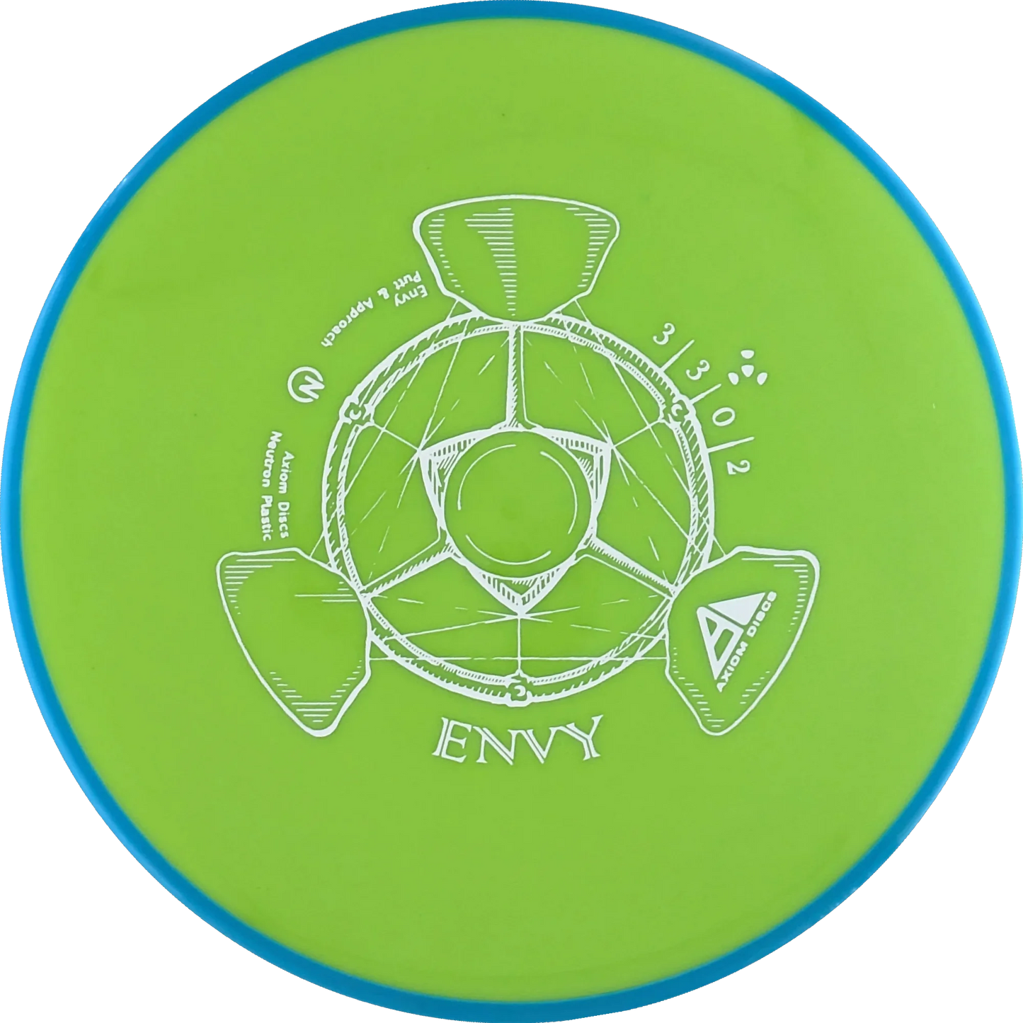 Neutron Envy Classic