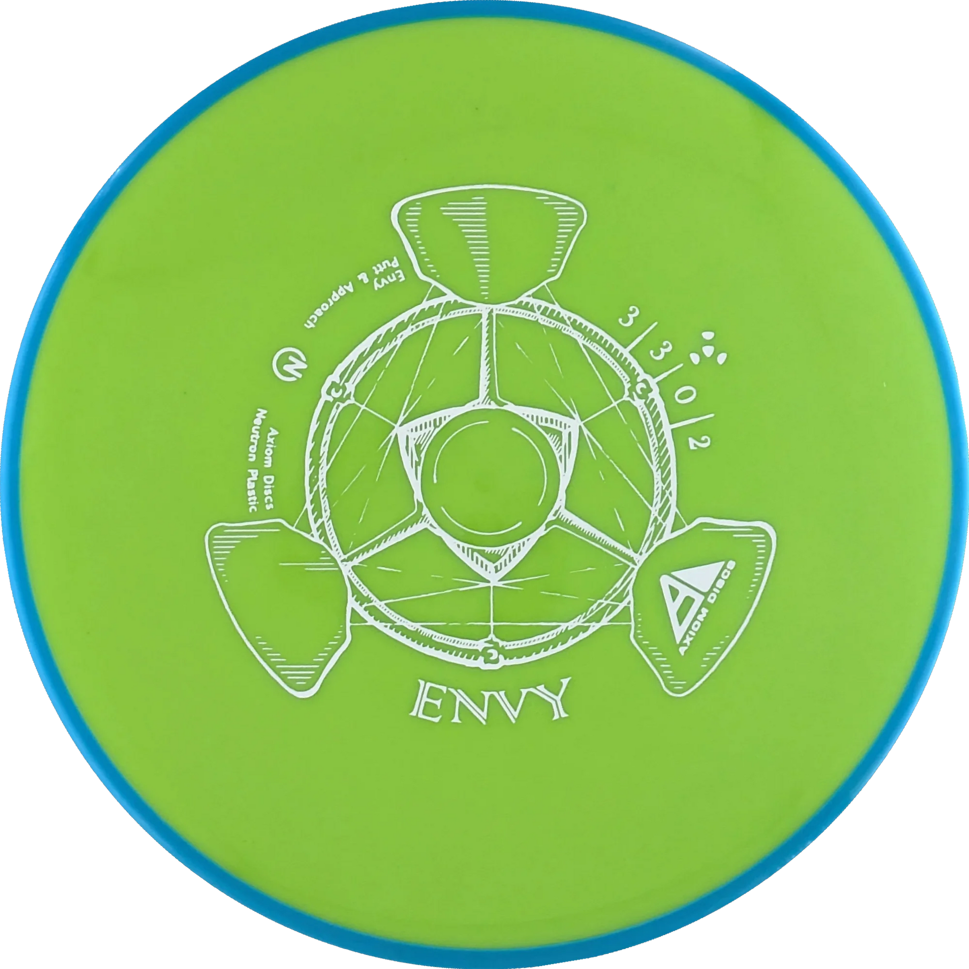 Neutron Envy Classic