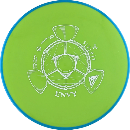 Neutron Envy Classic