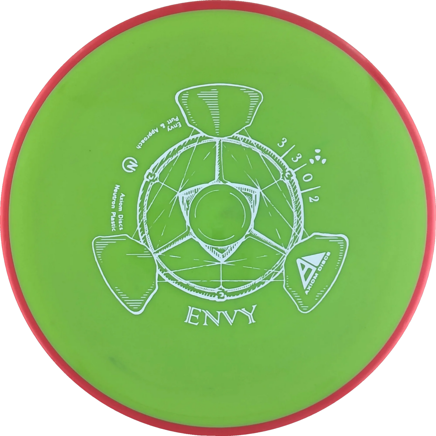 Neutron Envy Classic
