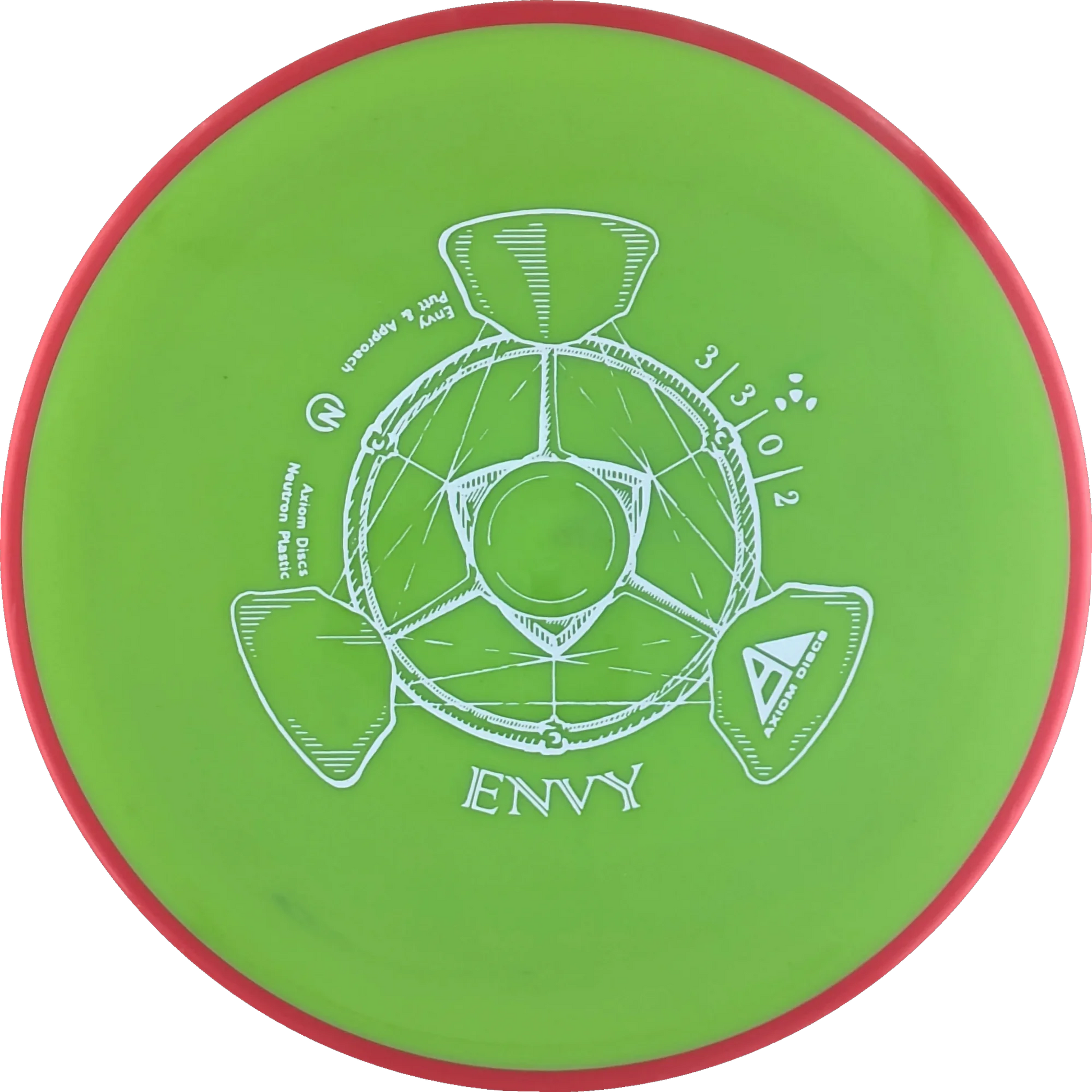 Neutron Envy Classic