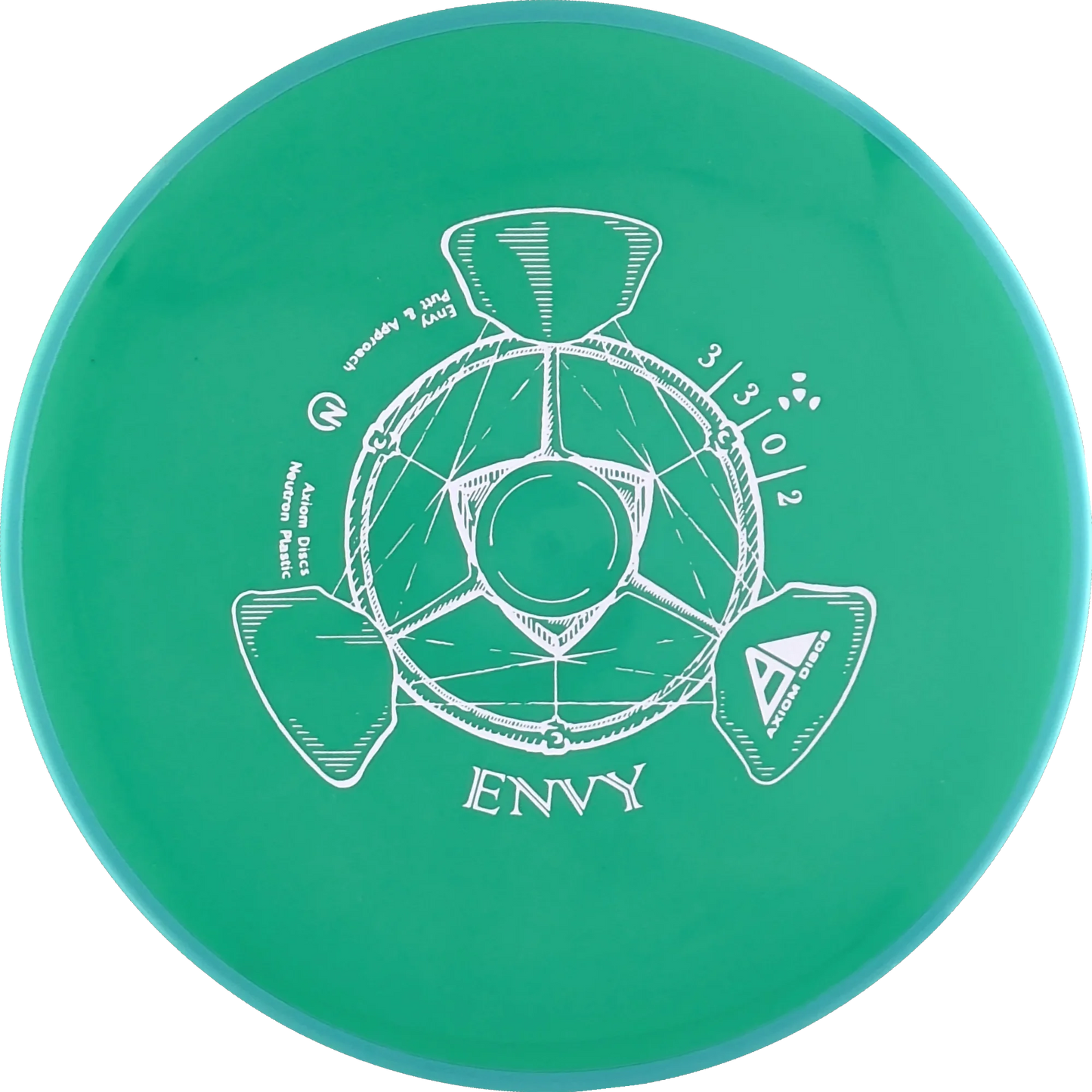 Neutron Envy Classic