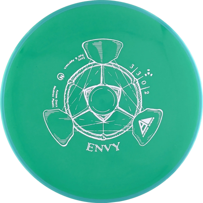 Neutron Envy Classic