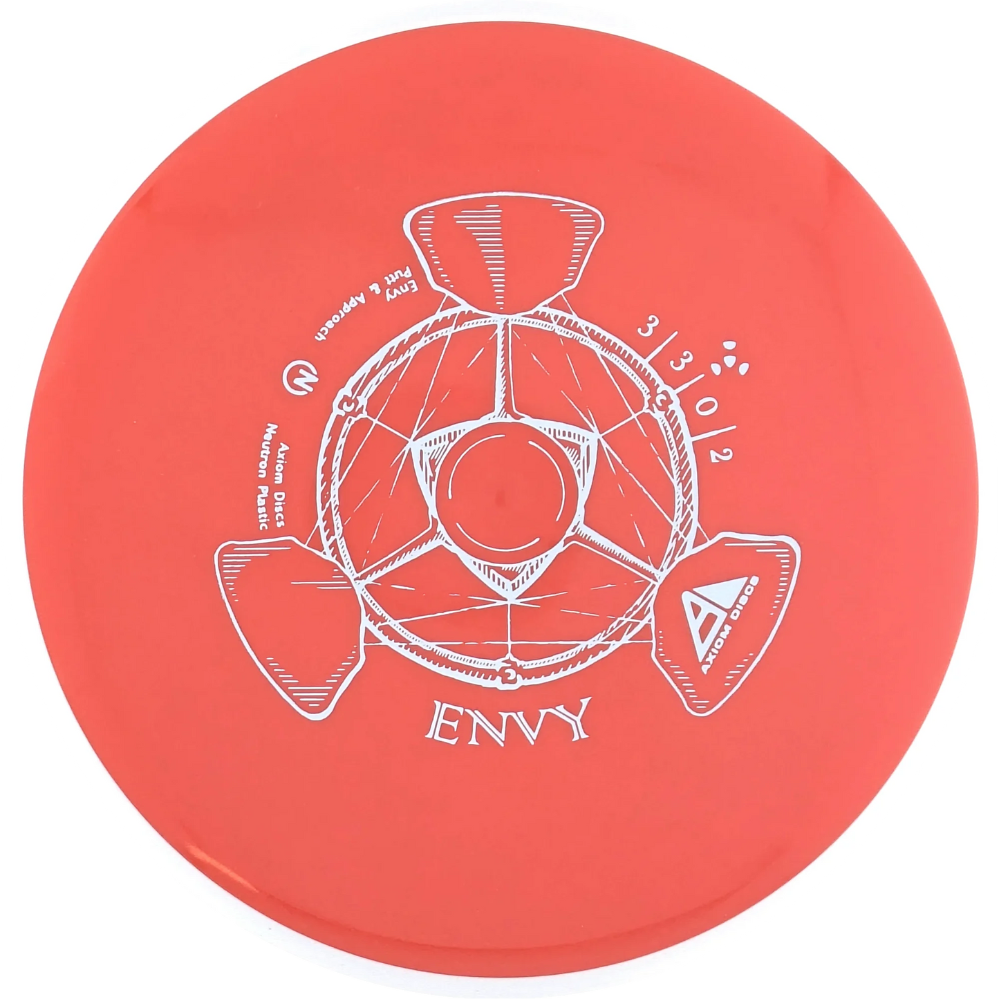 Neutron Envy Classic