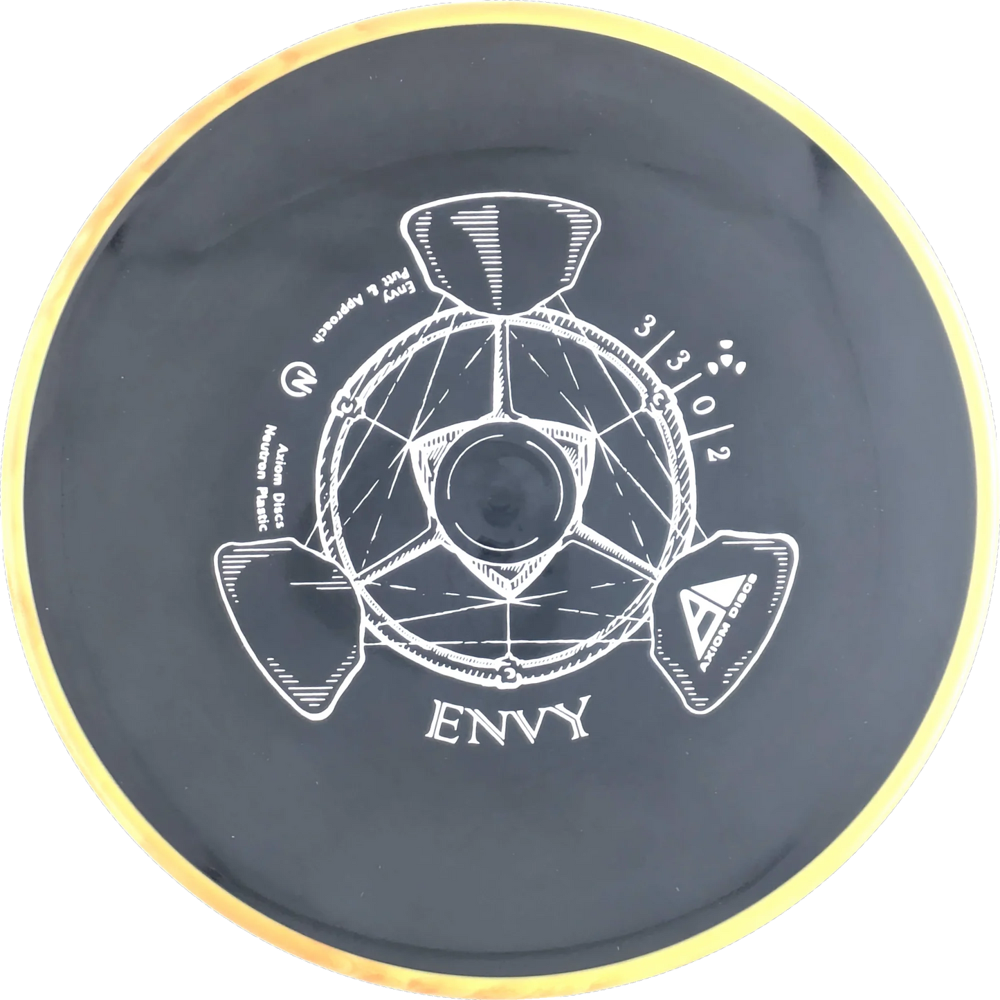 Neutron Envy Classic