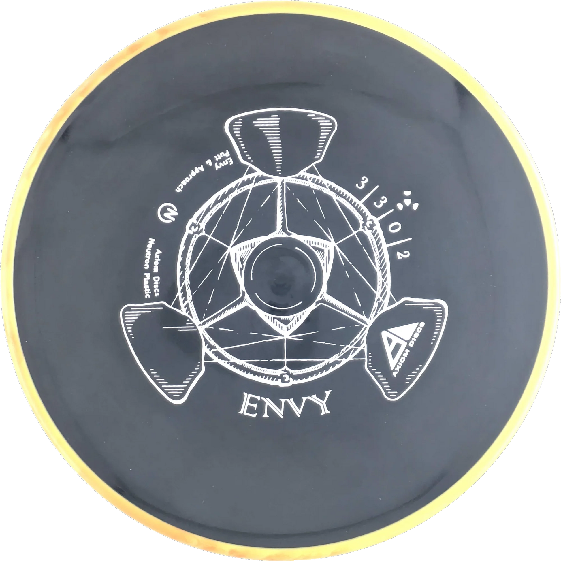 Neutron Envy Classic