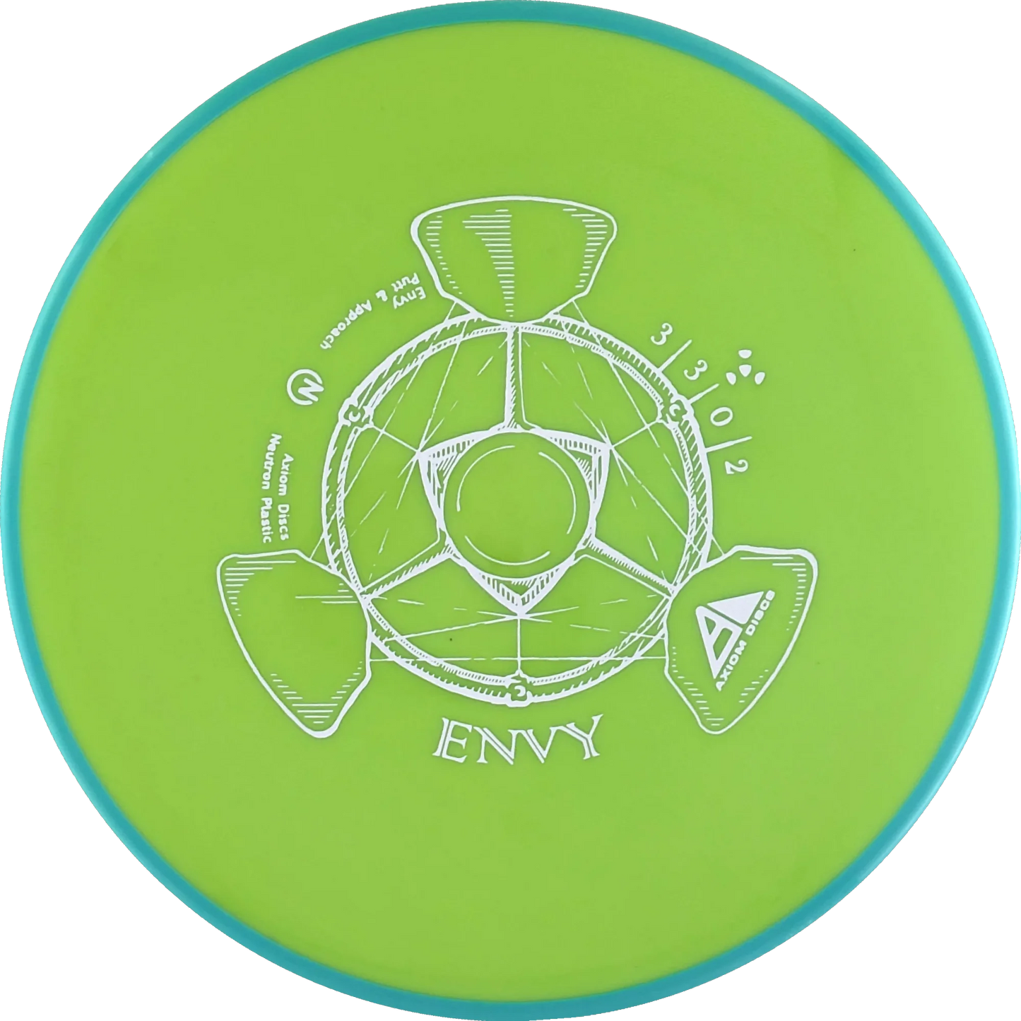 Neutron Envy Classic