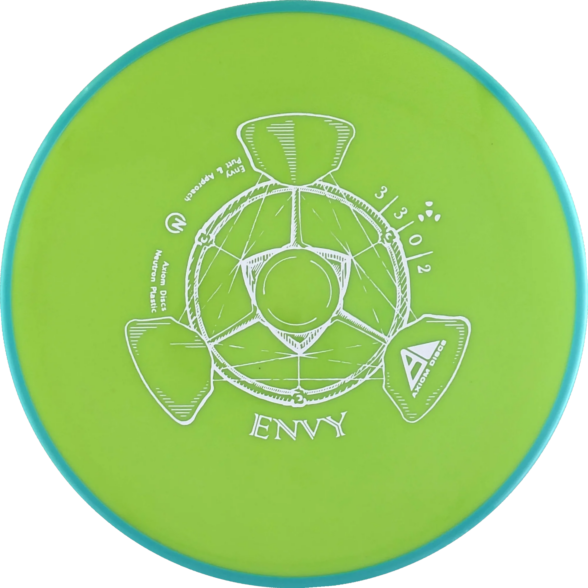 Neutron Envy Classic