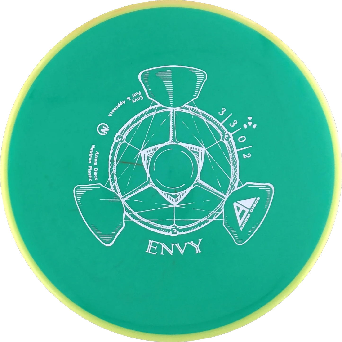 Neutron Envy Classic