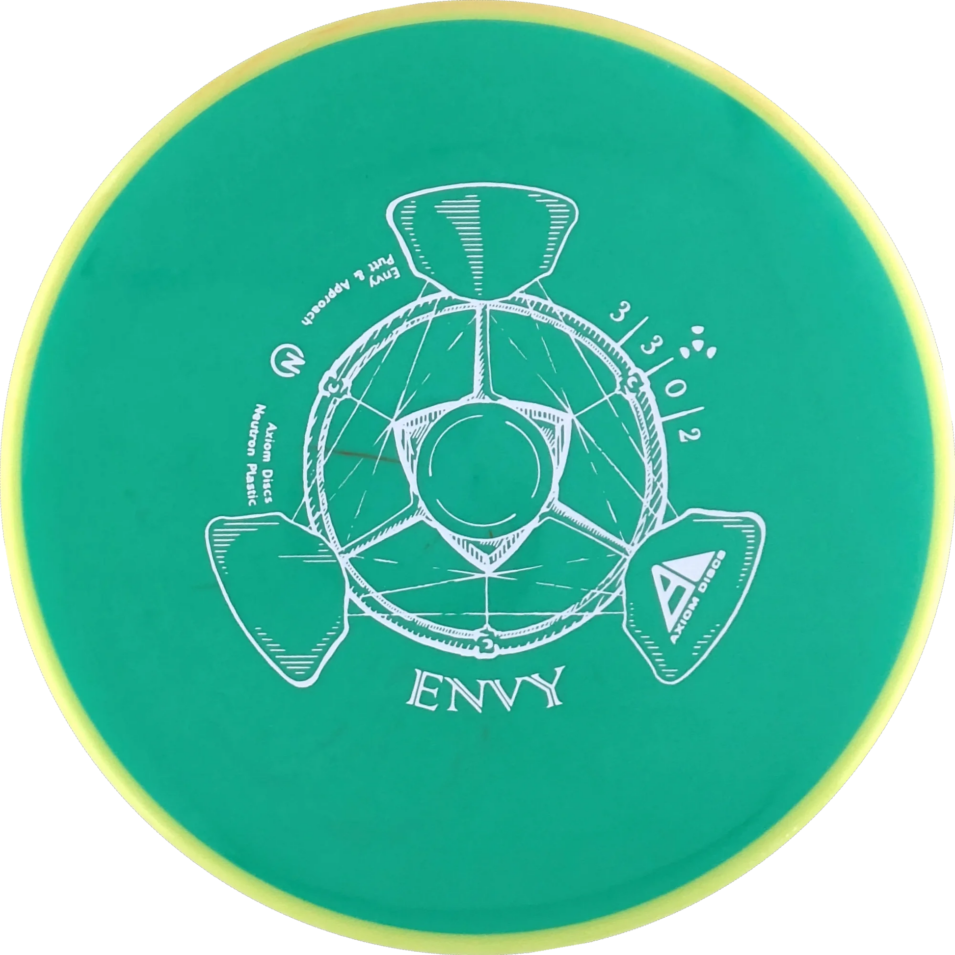 Neutron Envy Classic