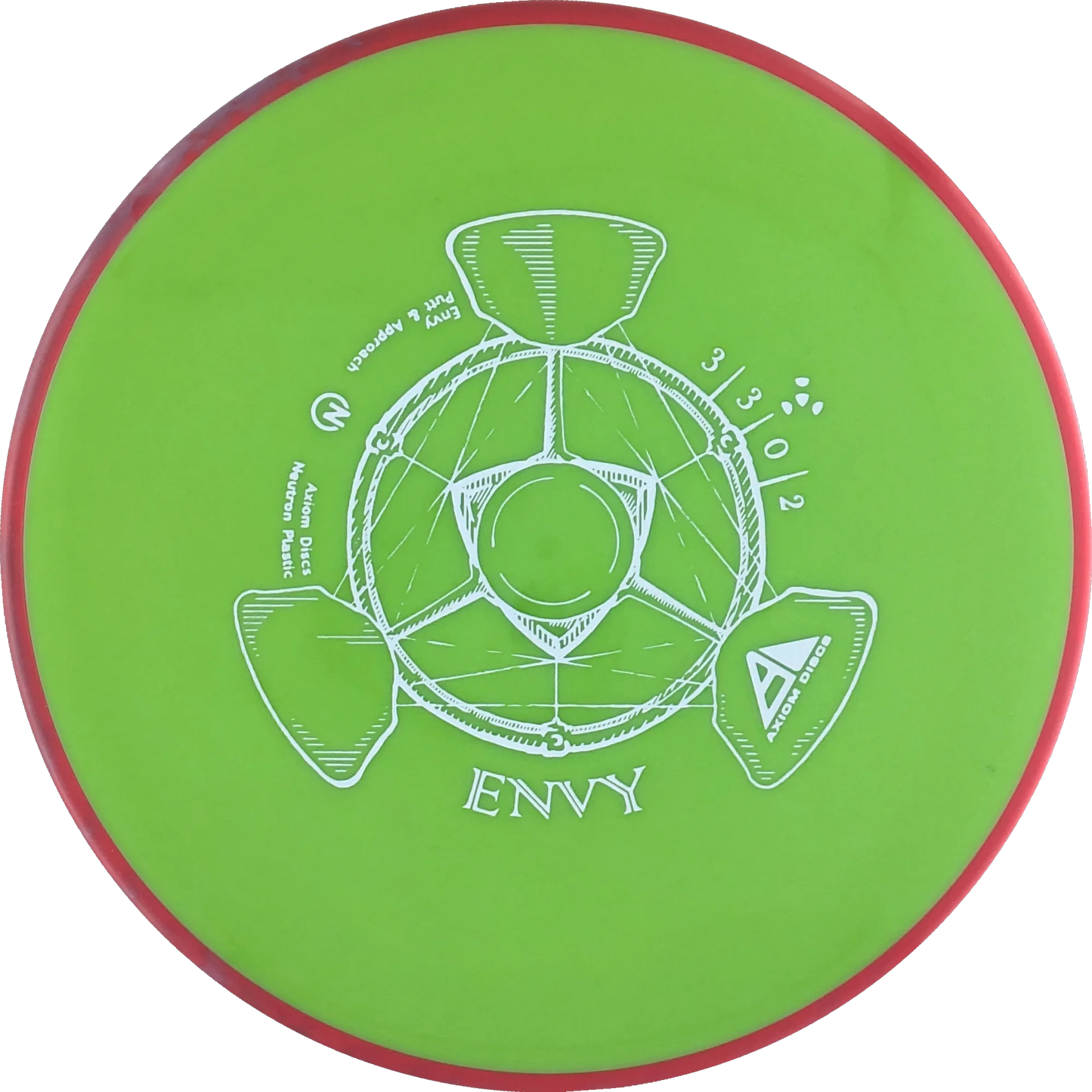 Neutron Envy Classic