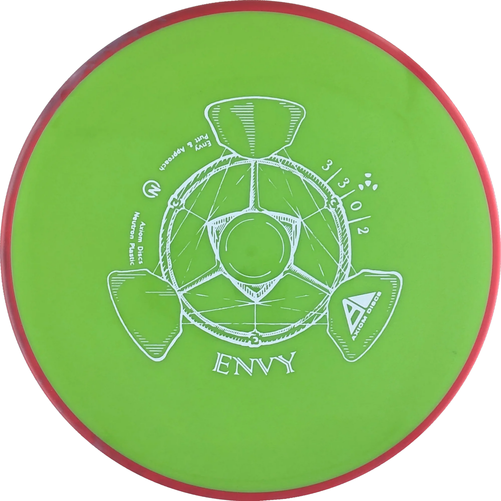 Neutron Envy Classic
