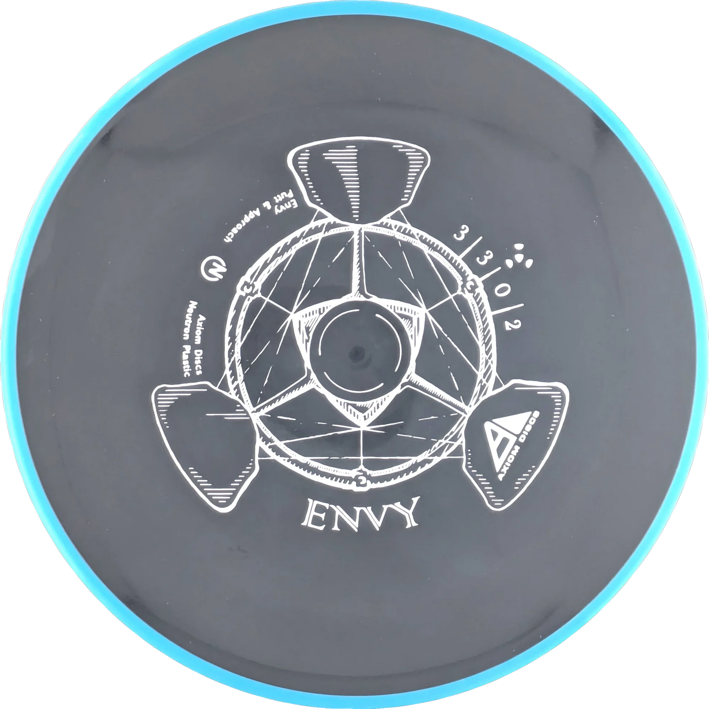 Neutron Envy Classic